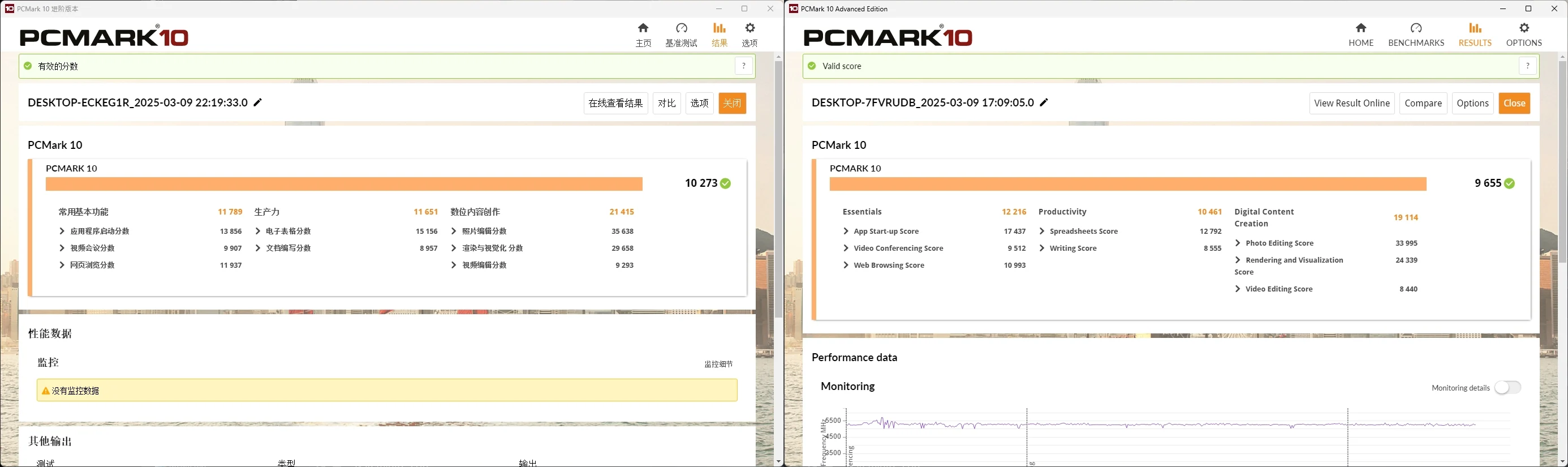 C39950 Pcmark 10 Horz