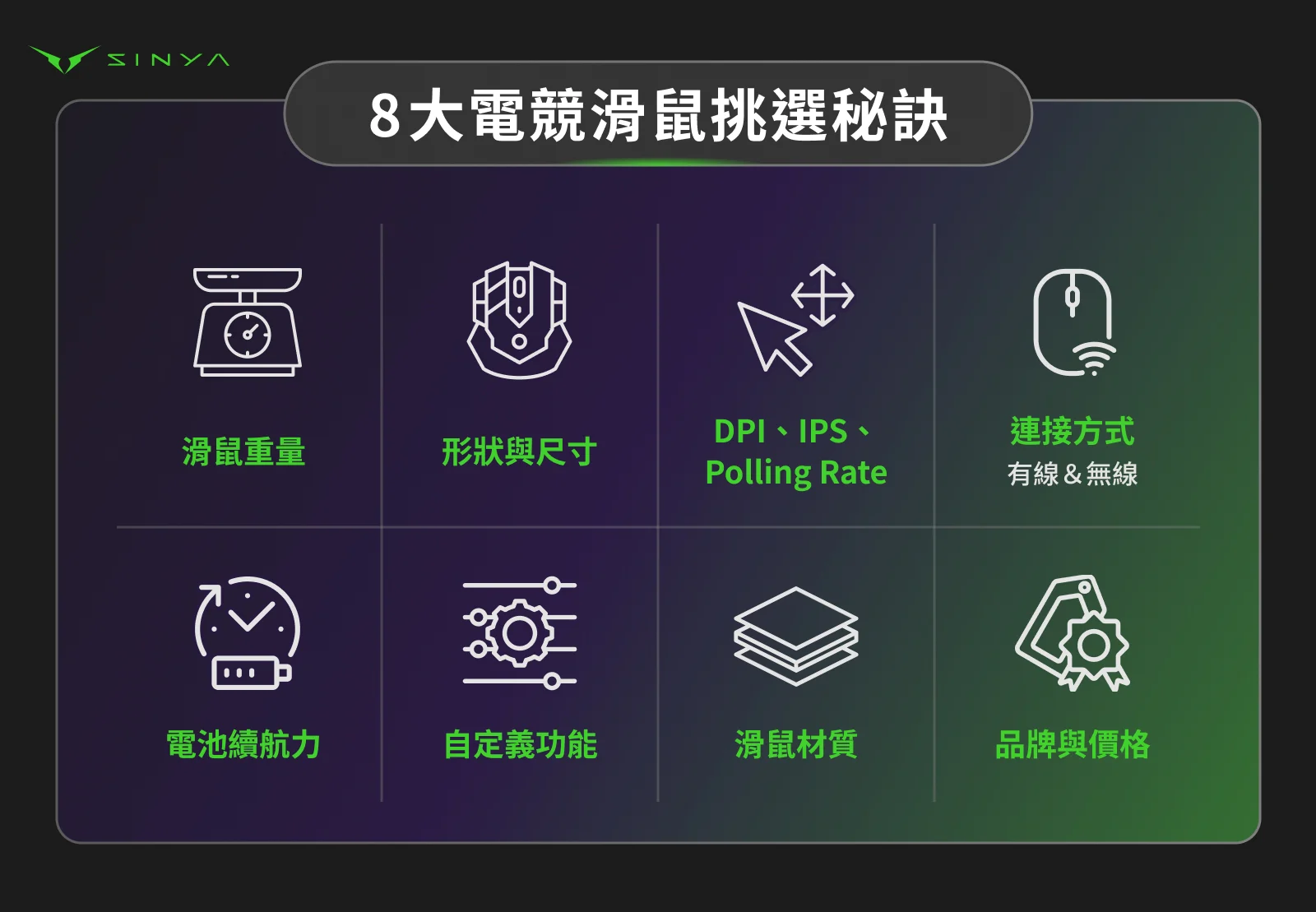 8大電競滑鼠挑選秘訣