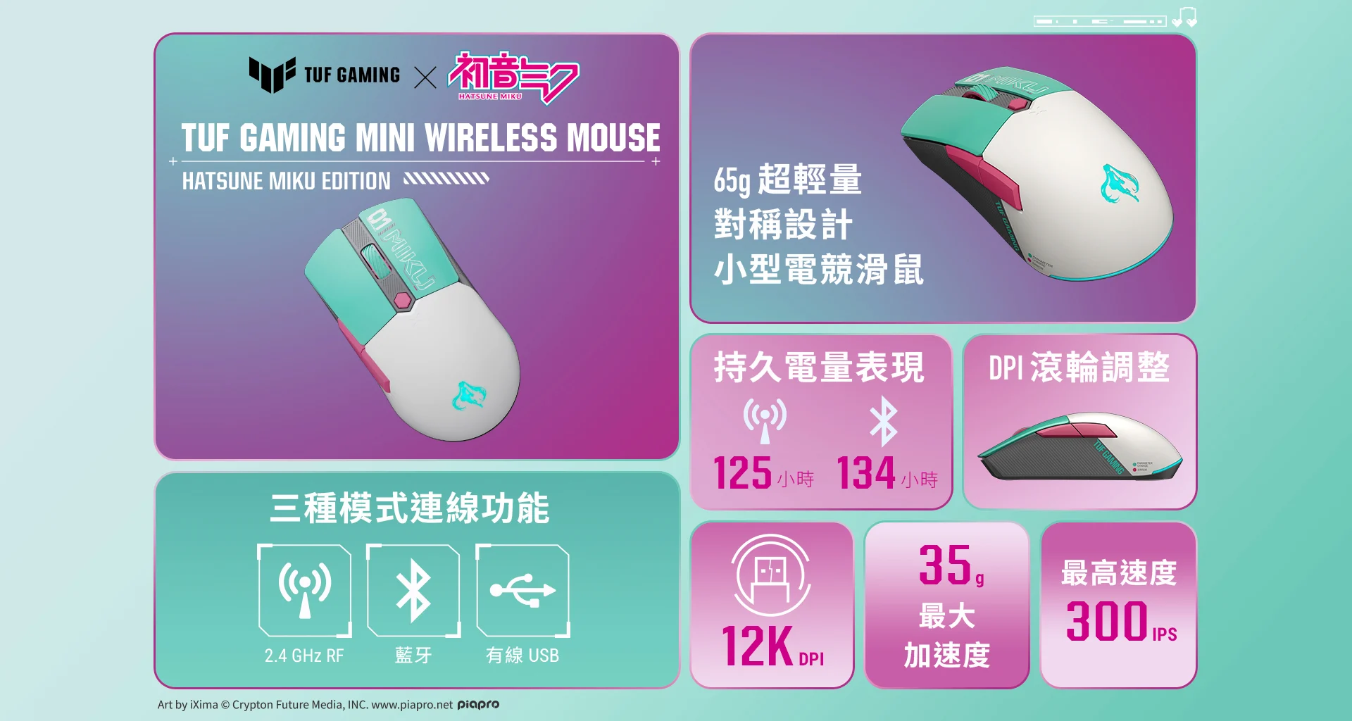 Tuf Gaming Hatsune Miku 滑鼠
