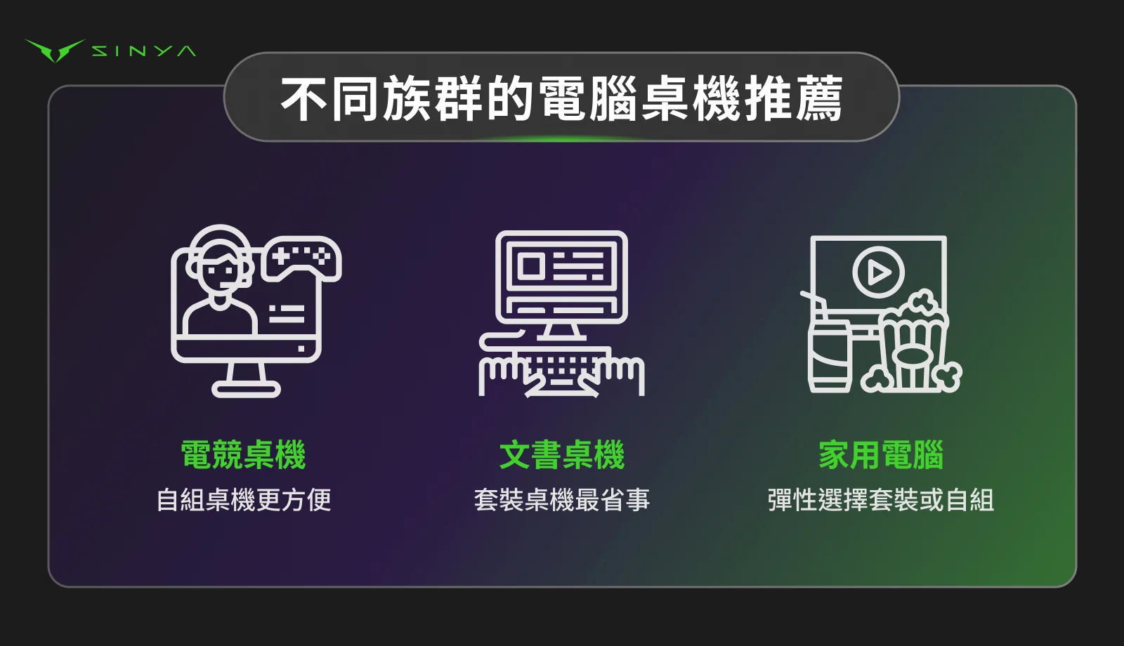 不同族群的電腦桌機推薦