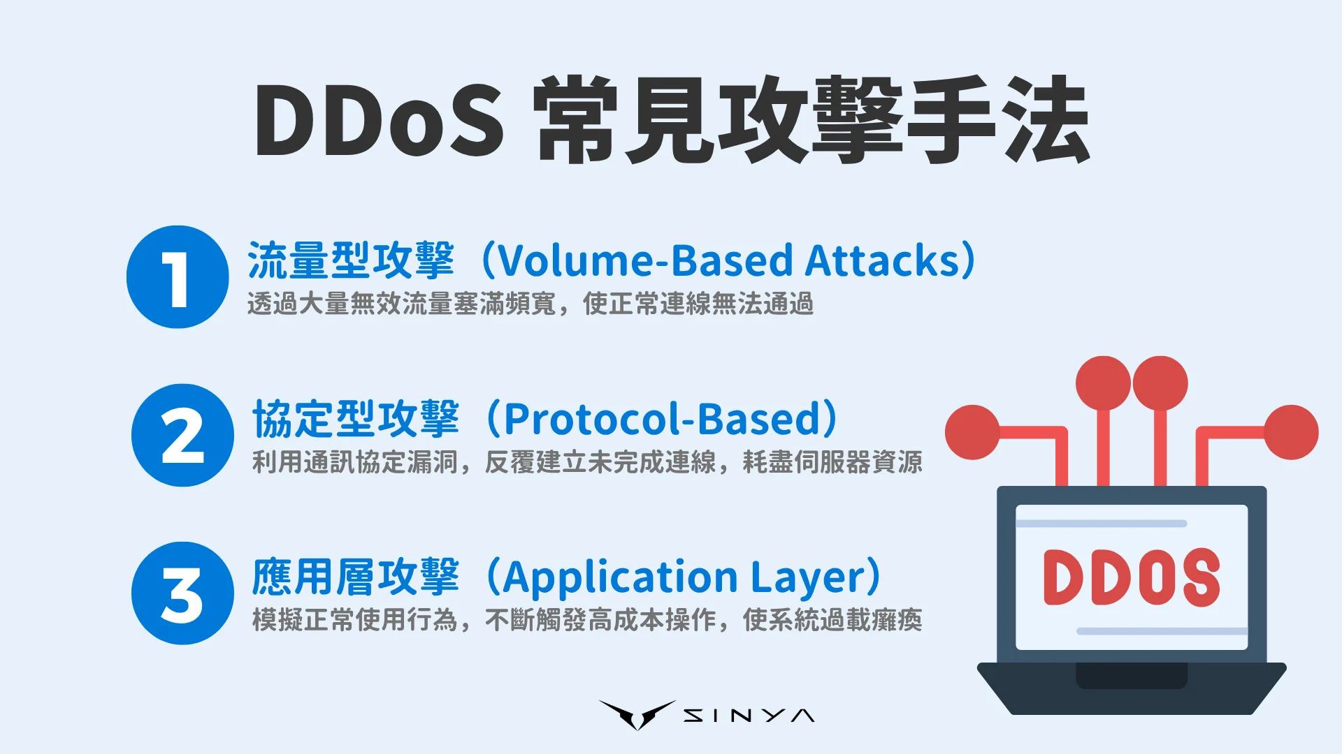 Ddos 常見攻擊手法