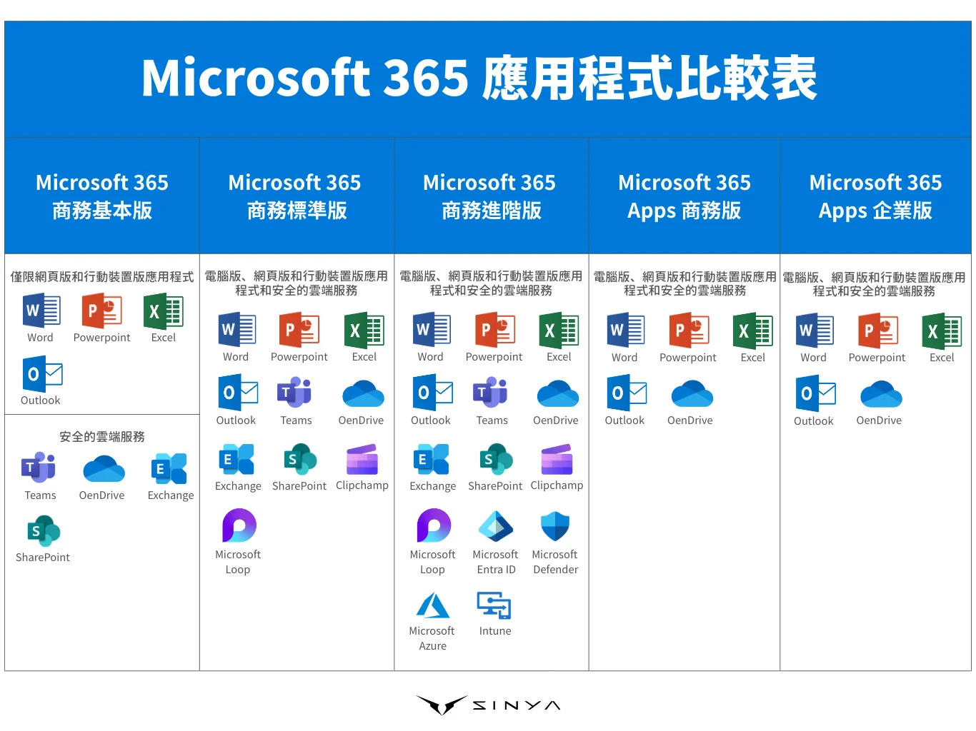 Microsoft 365