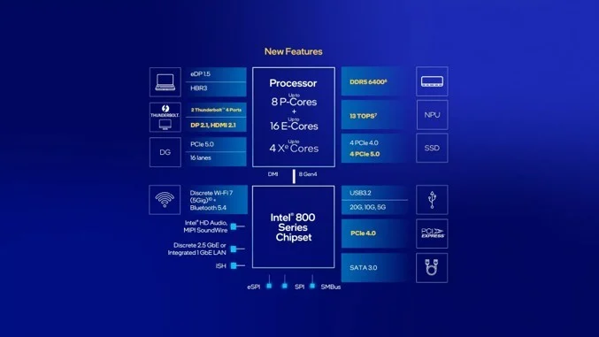 Line Album 2026.3.26 260326 77
