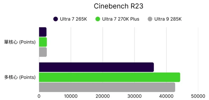Line Album 2026.3.26 260326 66