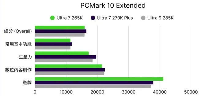 Line Album 2026.3.26 260326 58