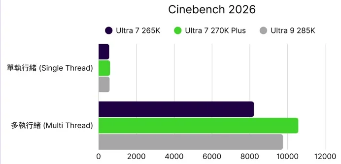 Line Album 2026.3.26 260326 62