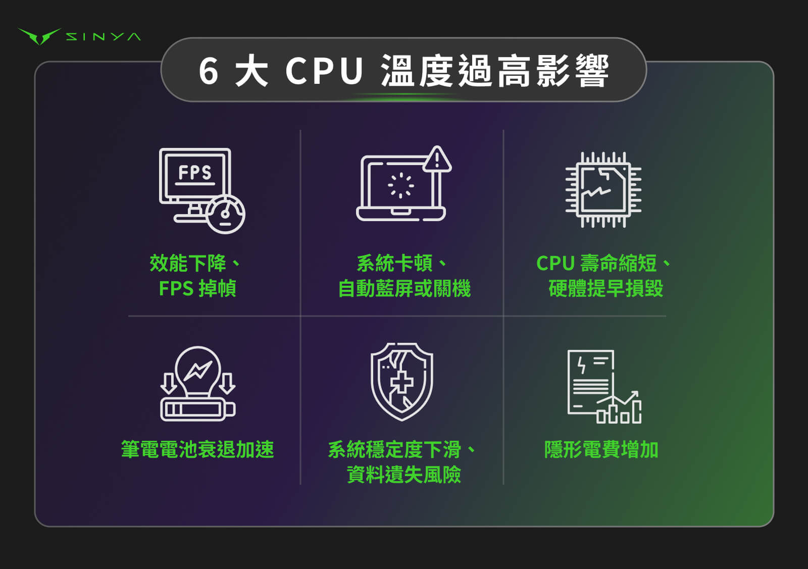 6 大 CPU 溫度過高影響